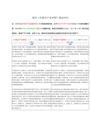 新旧《中国共产党章程》修改对比.docx