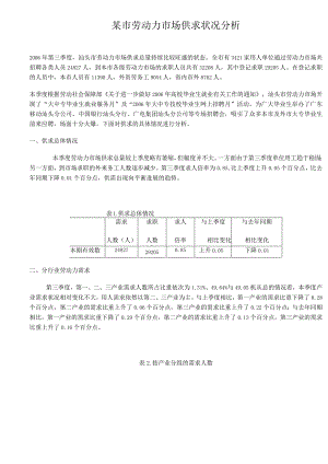 某市劳动力市场供求状况分析.docx