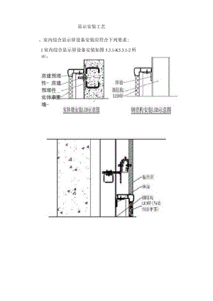 显示屏安装工艺.docx