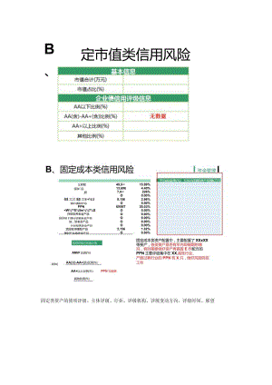 接口缺少字段.docx