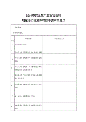 烟花爆竹批发许可证申请审查意见书（处室审查）.docx