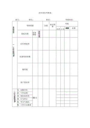 泊车岗位考核表.docx