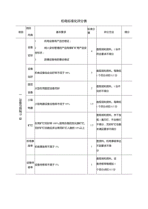 机电标准化评分表.docx