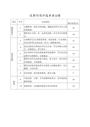 比赛作品评选参考标准.docx