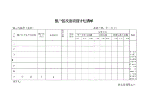 棚户区改造项目计划清单.docx