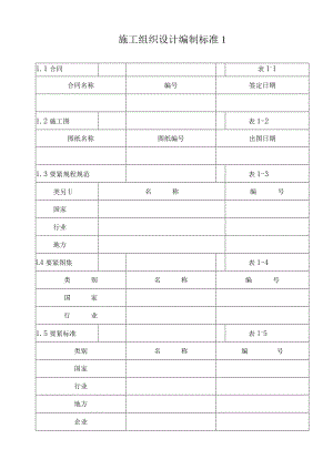 施工组织设计编制标准1.docx