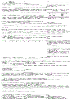 温州医学院药理学名解简答选择.docx