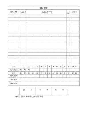 电梯技术档案管理制度.docx