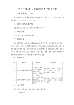 电子技术应用专业人才培养方案.docx