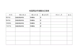 校园周边环境整治记录表.docx