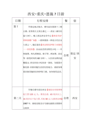 旅游线路-西安+重庆+恩施7日游.docx