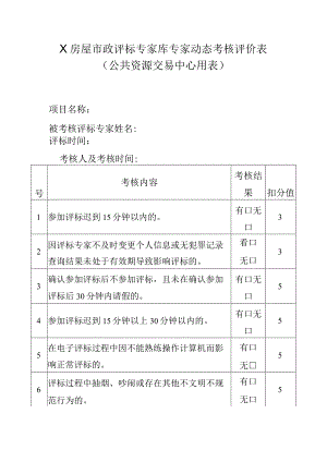 X房屋市政评标专家库专家动态考核评价表（公共资源交易中心用表）.docx