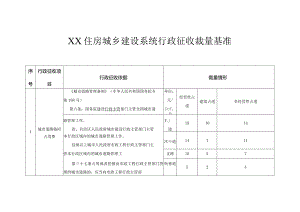 XX住房城乡建设系统行政征收裁量基准.docx
