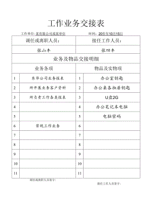 工作业务交接明细(离职或调任).docx