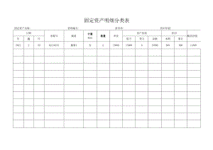 固定资产明细分类表.docx
