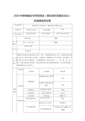 2024年耕地建设与利用资金高标准农田建设支出区域绩效目标表.docx