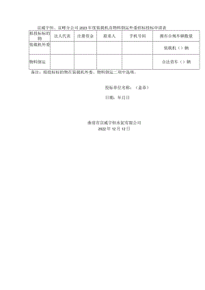 宣威宇恒、宣峰分公司2023年度装载机及物料倒运外委招标投标申请表.docx