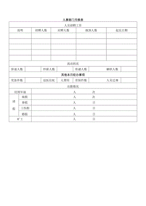 人事部门月报表.docx