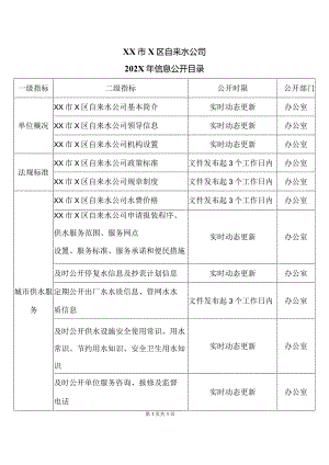 XX市X区自来水公司202X年信息公开目录（2024年）.docx