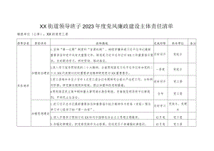 XX街道领导班子及成员2023年度党风廉政建设主体责任清单.docx