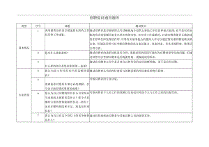 _招聘提问通用题库.docx