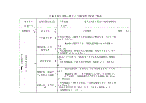 412023年广西职业院校技能大赛中职组《建筑装饰技能》赛项评分标准表1.1瓷砖设计.docx