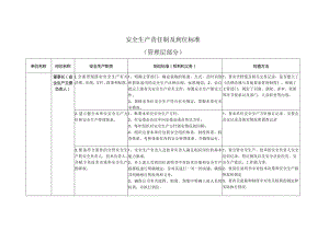 2024安全生产责任制及到位标准.docx
