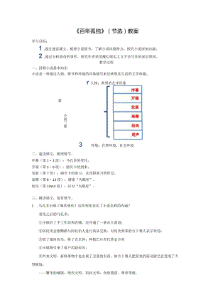 《百年孤独》（节选）教案.docx