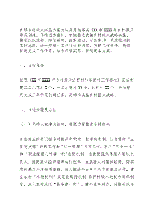 乡村振兴实施方案.docx