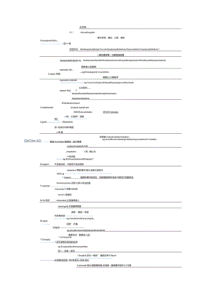 Unit10You'resupposedtoshakehands知识点思维导图.docx