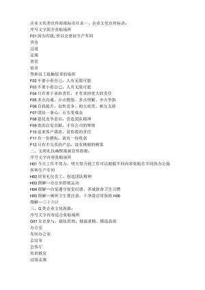 企业文化类宣传海报标语.docx