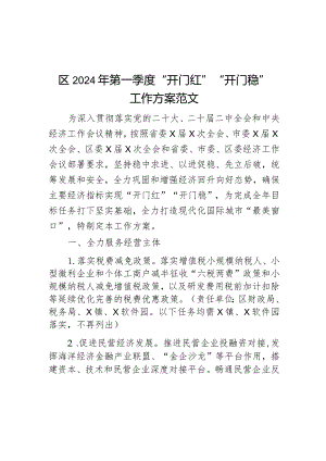 2024年第一季度开门红开门稳工作方案实施方案.docx