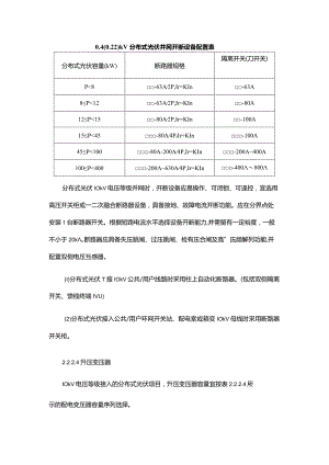 0.4（0.22）kV分布式光伏并网开断设备配置表.docx