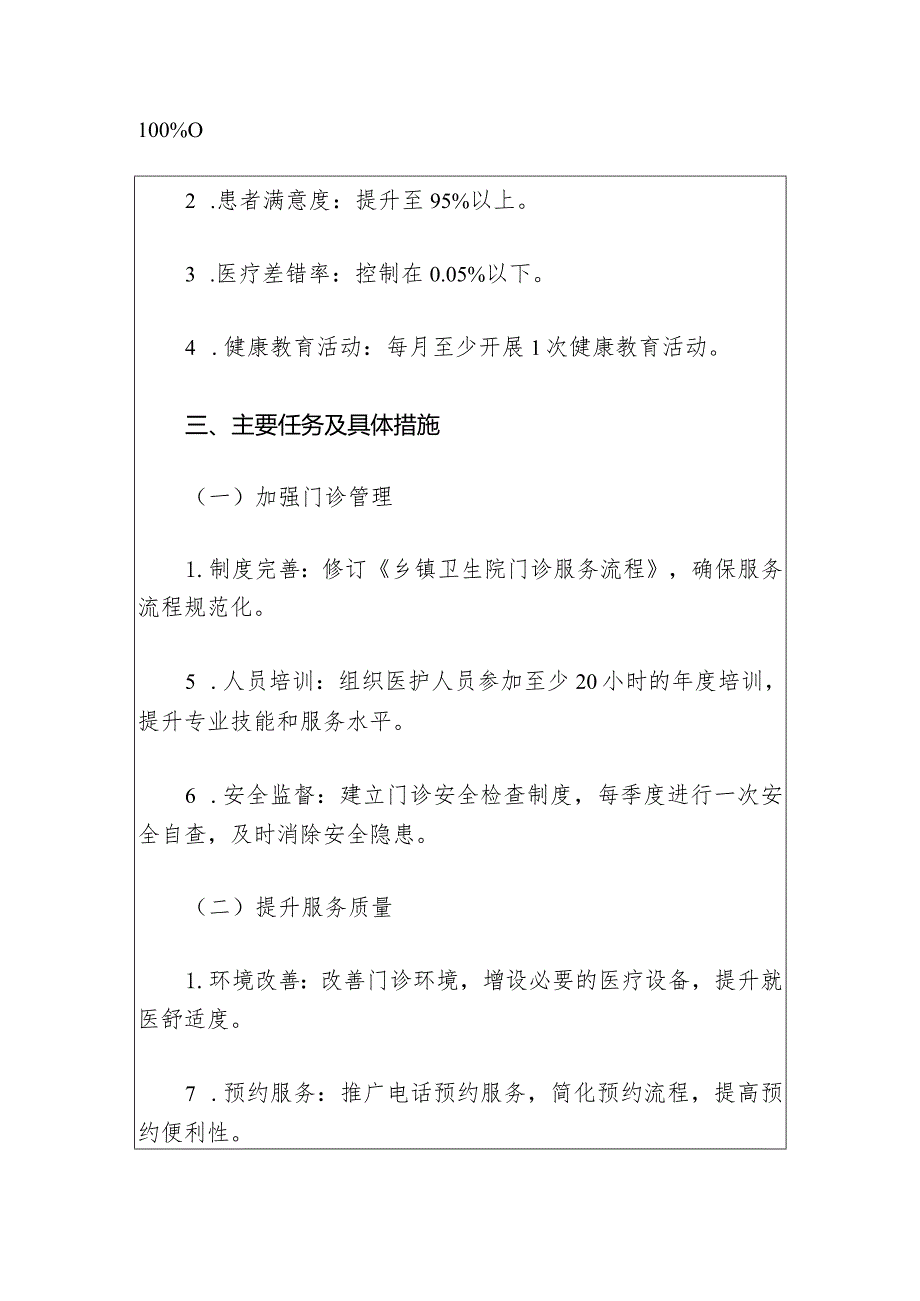 2024年卫生院门诊工作计划(最新版)-副本.docx_第2页