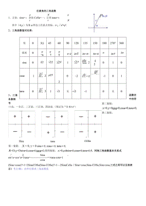 三角函数复习02-任意角三角函数概念.docx