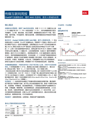 【数字人报告】传媒互联网周报：ChatGPT加速商业化看好AIGC在游戏、数字人领域的应用-202.docx
