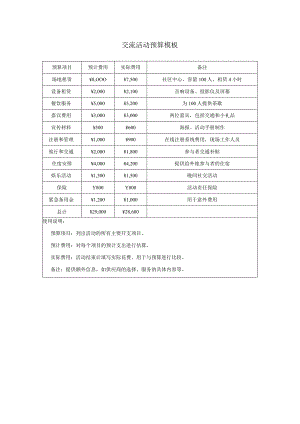 交流活动预算模板.docx