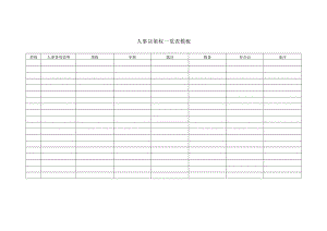 人事决策权一览表模板.docx