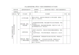 412023年广西职业院校技能大赛中职组《建筑装饰技能》赛项评分标准表1.2隔墙设计.docx