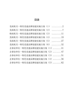11篇党政机关、企事业单位特色党建品牌创建方案.docx