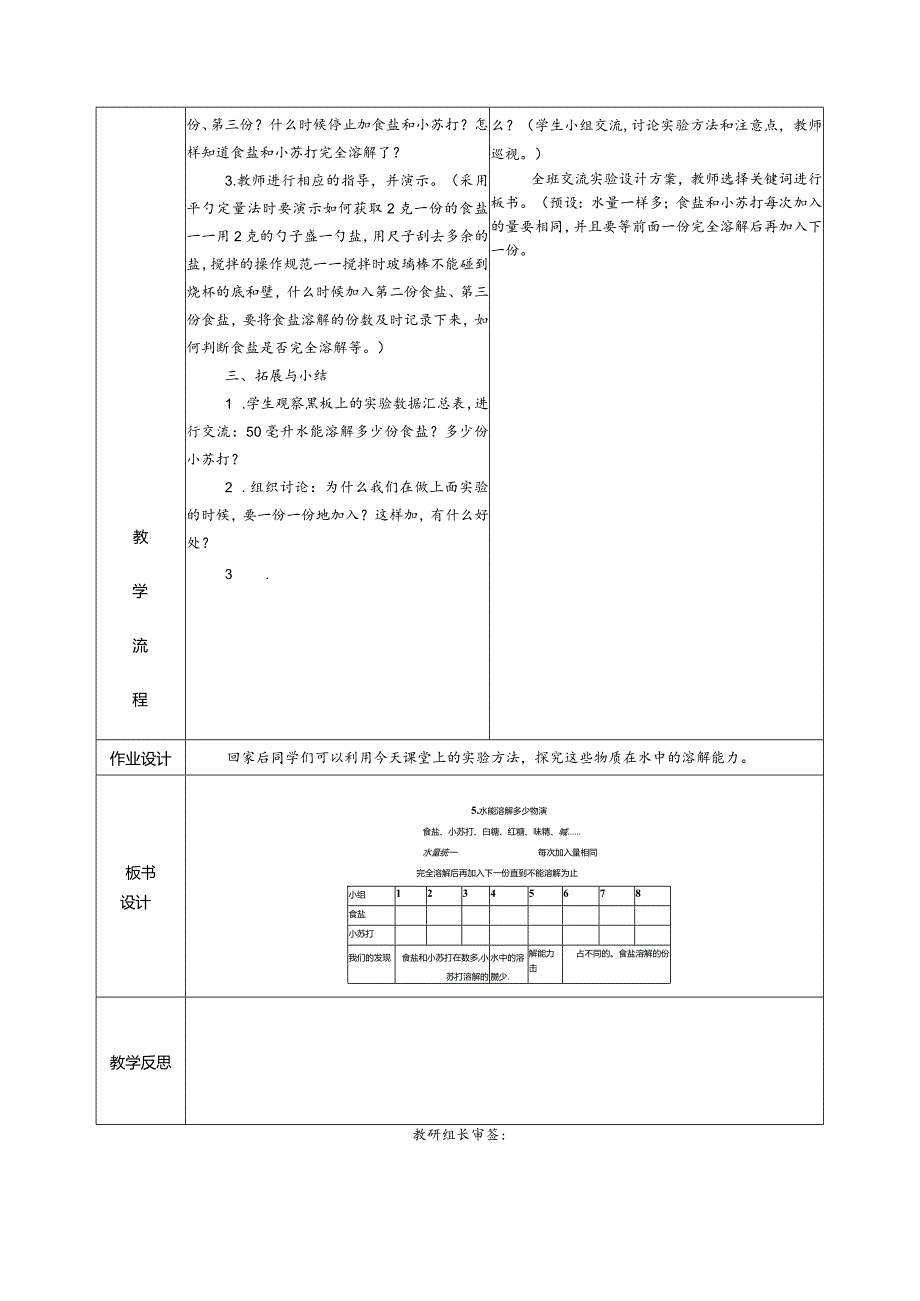 1.5水能溶解多少物质(教学设计)科教版三年级上册科学.docx_第2页