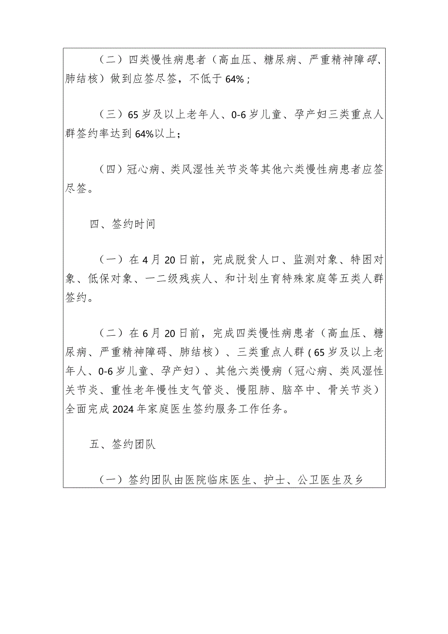 2024年卫生院家庭医生签约服务工作实施方案(最新版).docx_第3页