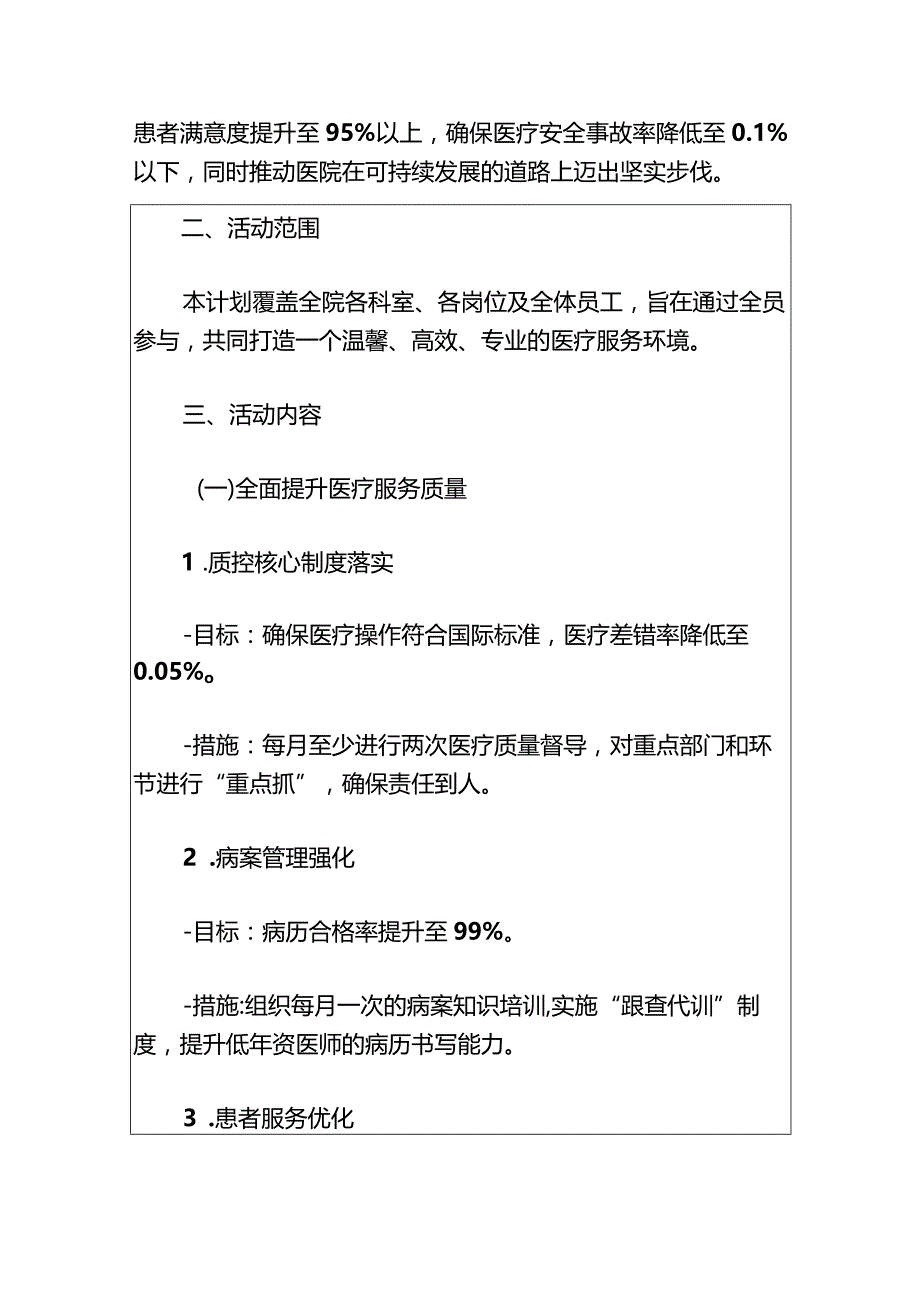2024年中心医院提升患者就医体验工作方案(最新版).docx_第2页