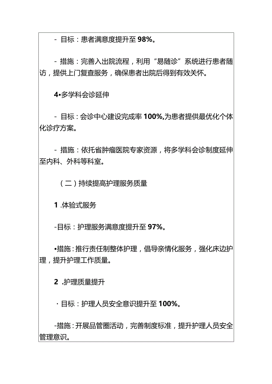 2024年中心医院提升患者就医体验工作方案(最新版).docx_第3页