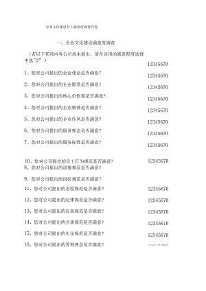 企业文化建设员工满意度调查问卷.docx