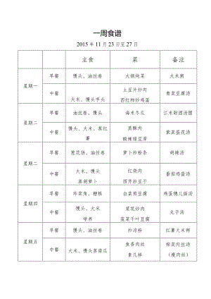 一周食谱（11-23---27）.docx