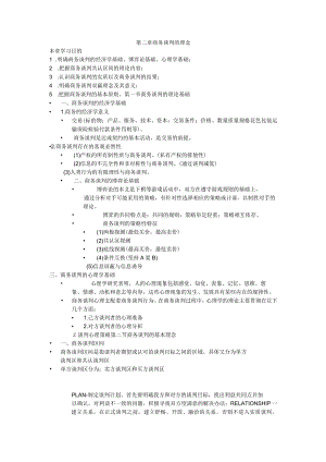 ch02商务谈判理念.docx