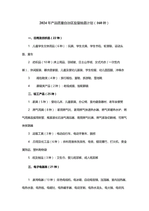 2024年产品质量自治区监督抽查计划（160种）.docx