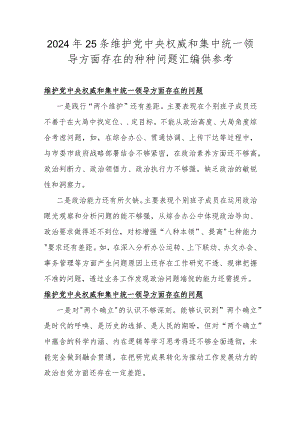2024年25条维护党央权威和集中统一领导方面存在的种种问题汇编供参考.docx