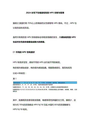 2024女性下生殖道低危型HPV诊断与管理.docx